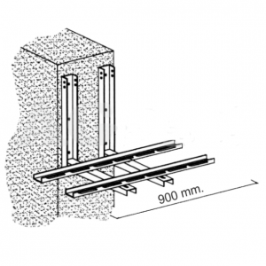 Plantillas para colocar el equipo sobre las escuadras y poder colocarlas en lugares estrechos, por ejemplo pilares.  C-171.
