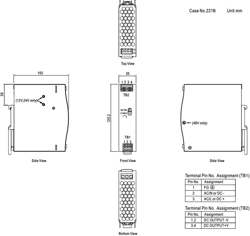 Fuentes de alimentación en raíl MEAN WELL serie EDR - Imagen 2