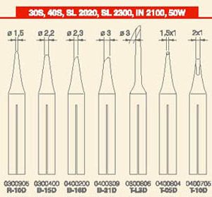 PUNTAS JBC  SOLDADORA LARGA DURACIÓN