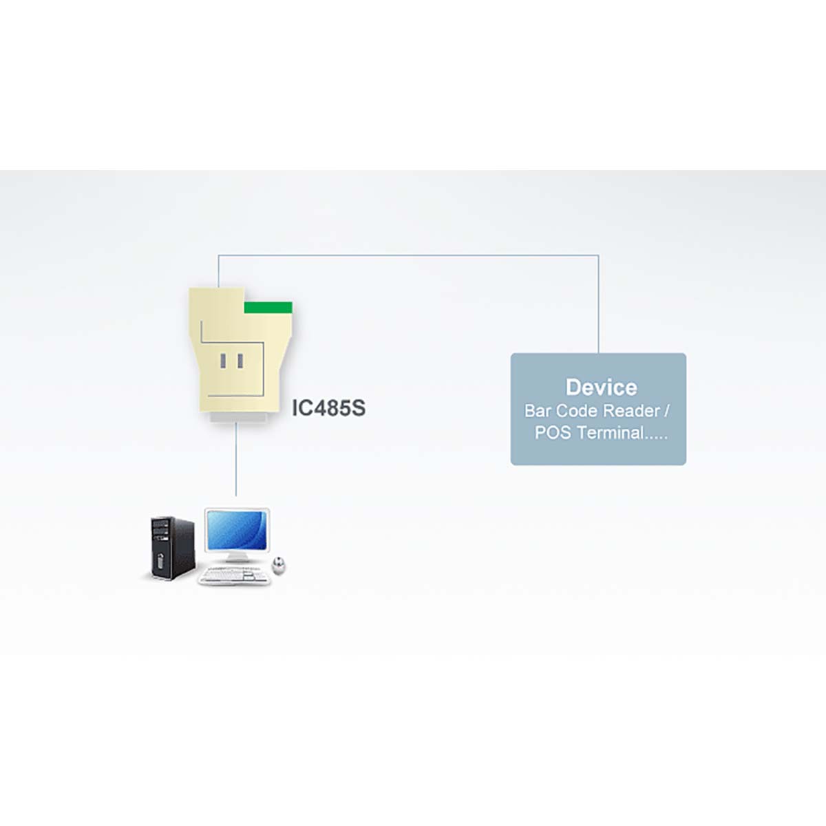 CONVERTIDOR BIDIRECCIONAL RS232 A RS485/RS422 - Imagen 5