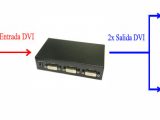 DISTRIBUIDOR DVI-D 1 Entrada -2 Salidas
